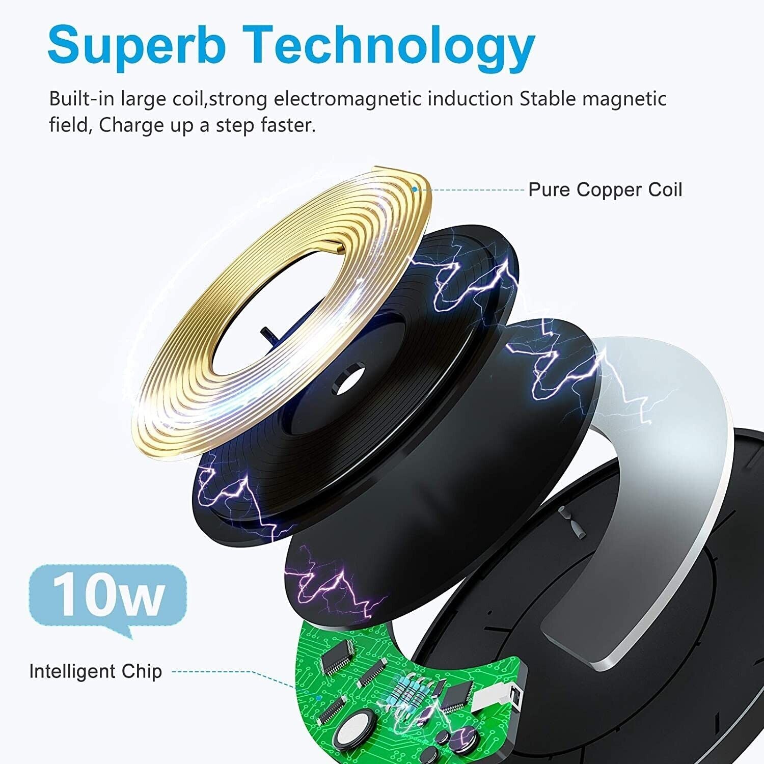 Wireless Charger B Model