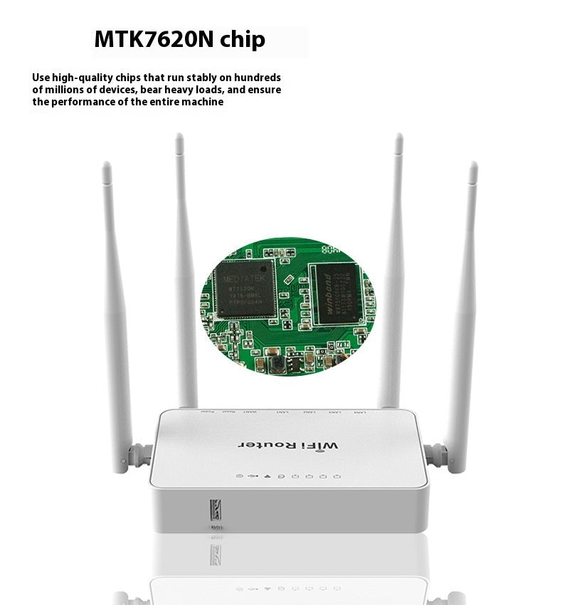 High-speed Network Broadband 300Mbps Smart Wifi Router