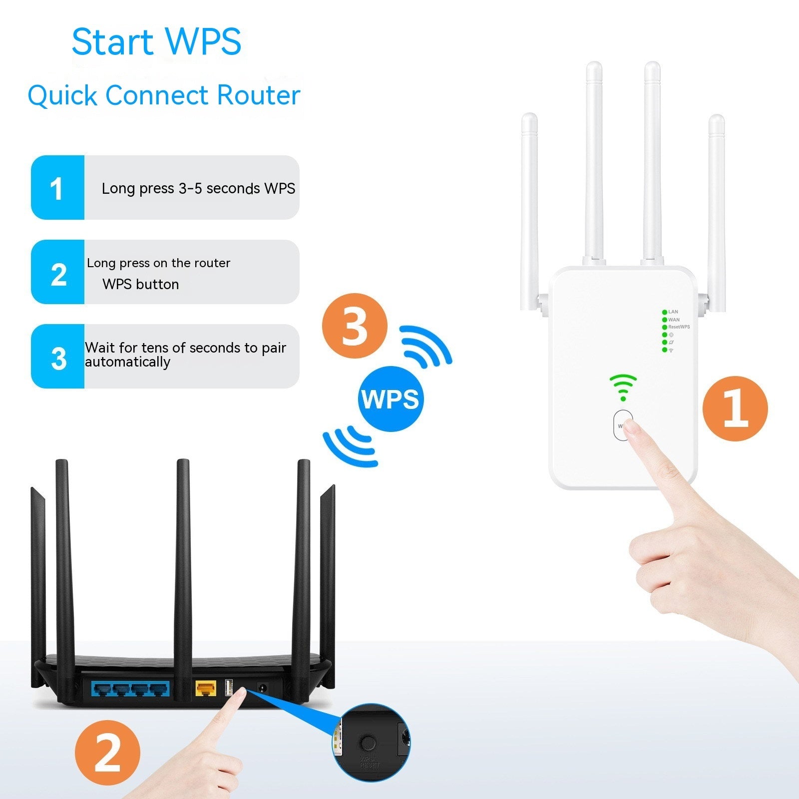 1200m Dual-frequency WiFi Relay Wireless Router
