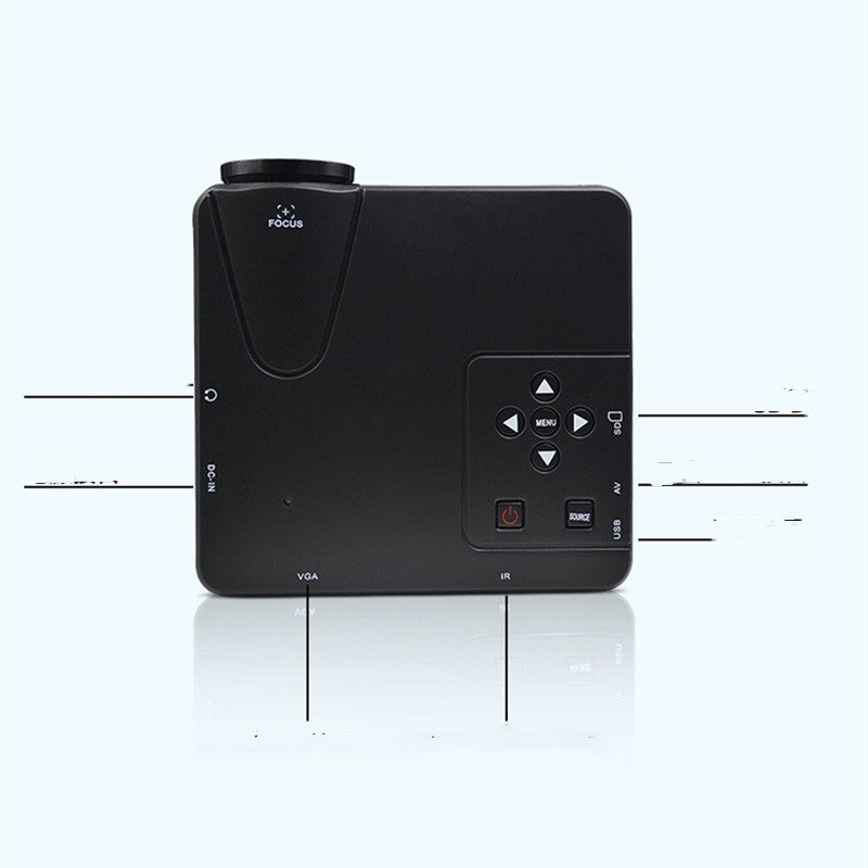 The New H80 Mini Projector Home